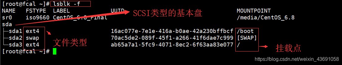 Linux |定时任务调度 |磁盘分区和挂载shellHudie.的博客-