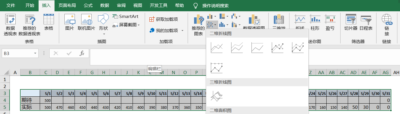 Excel制作图表 二 燃尽图 Sun0322 Csdn博客 Excel 燃尽图