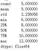 python pandas serie简介及基本使用