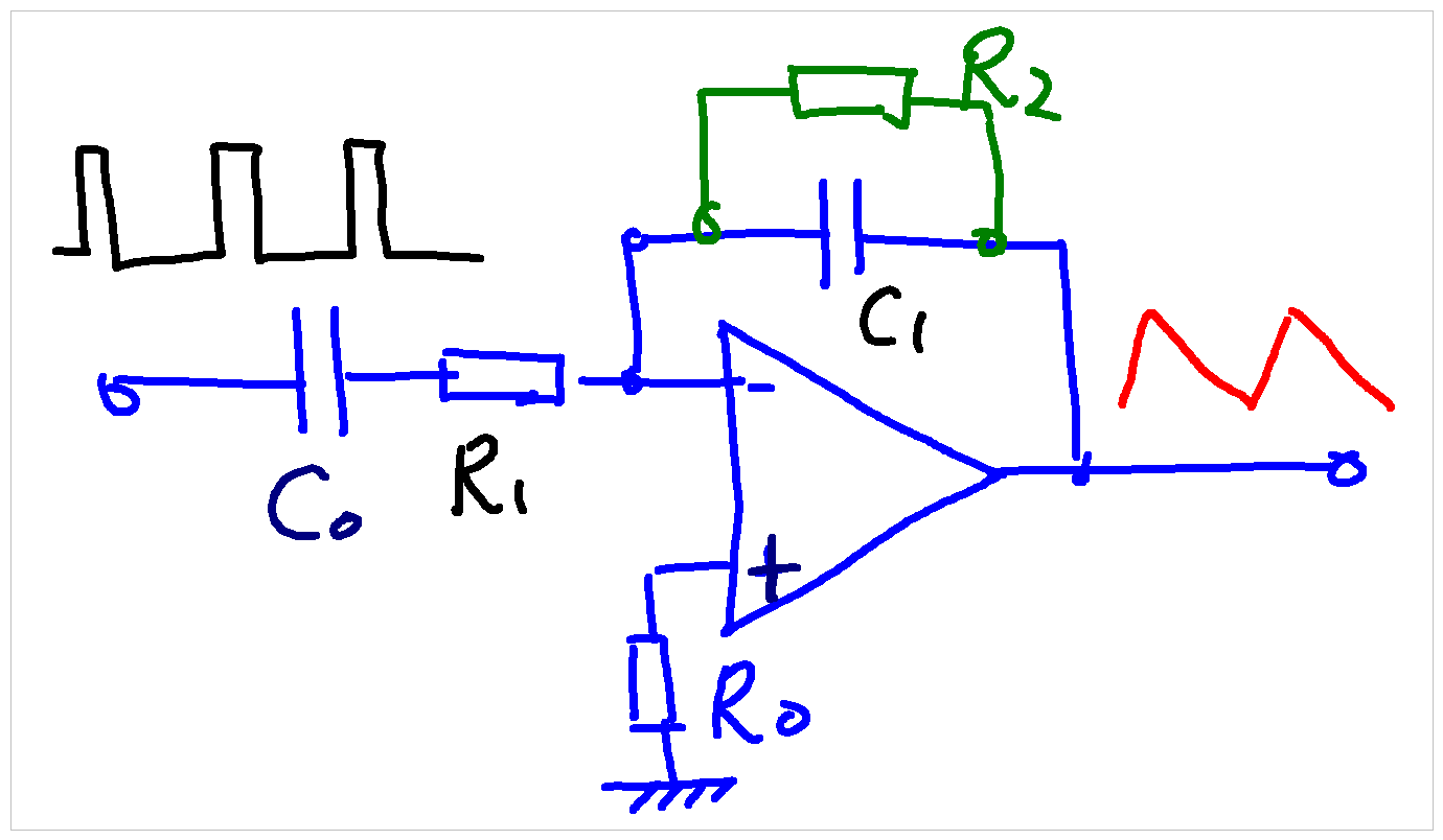 ▲ 方波转变成三角波的电路