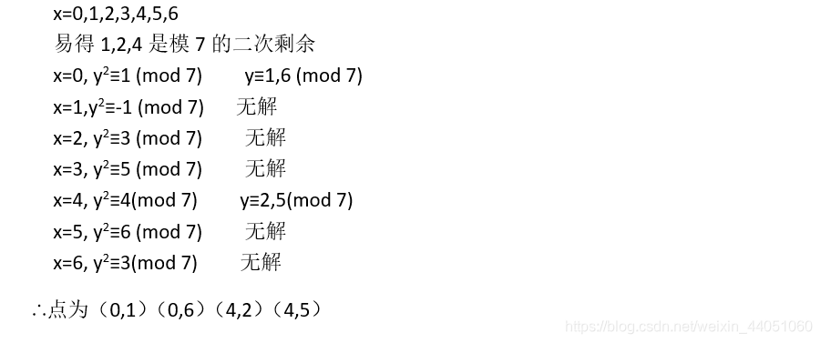 信息安全数学基础(第二版陈恭亮)答案