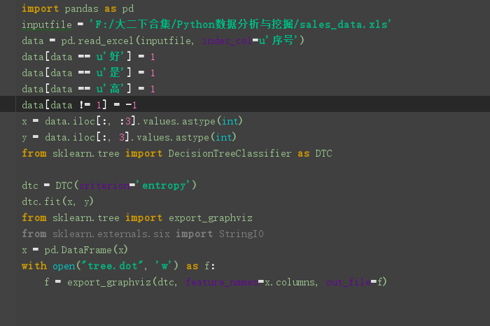 《Python数据分析与挖掘实战》张良均，第五章学习笔记_张良钧数据挖掘代码apriori-CSDN博客