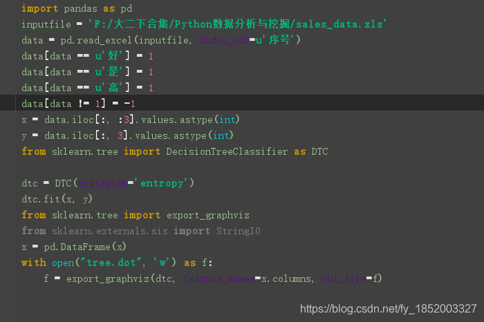 《Python数据分析与挖掘实战》张良均,第五章学习笔记_张良钧数据挖掘代码apriori-CSDN博客