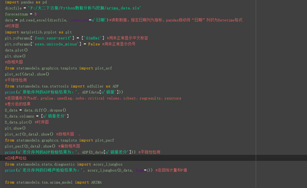 《Python数据分析与挖掘实战》张良均，第五章学习笔记_张良钧数据挖掘代码apriori-CSDN博客