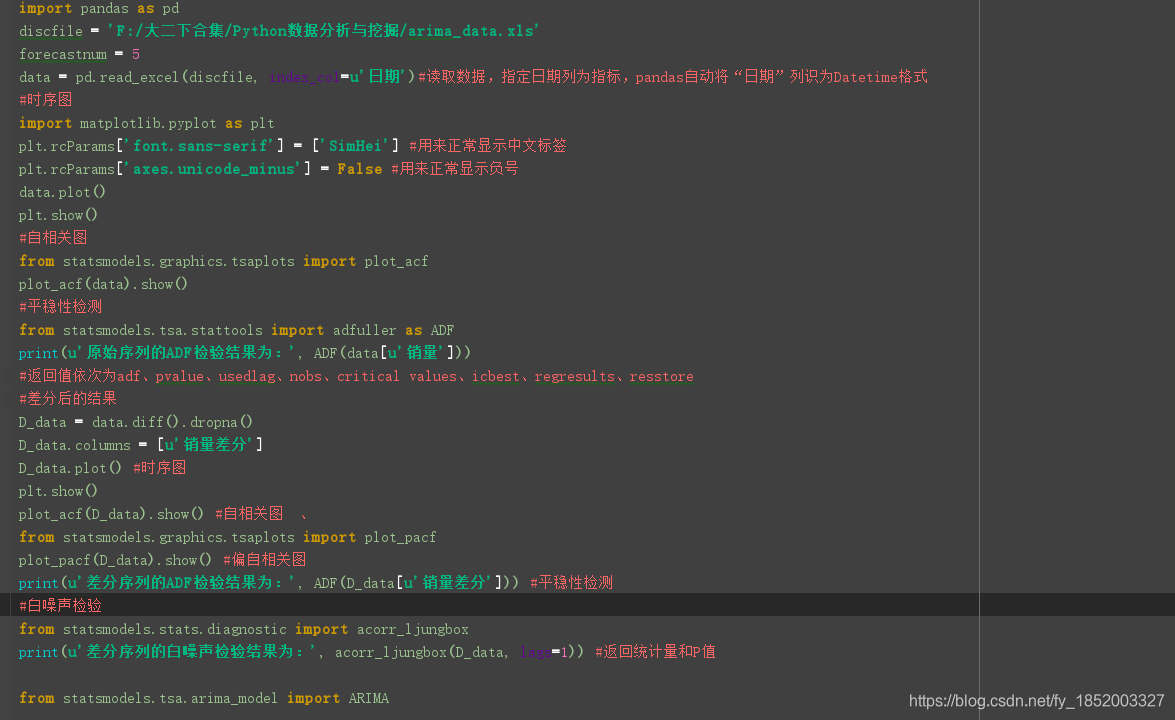 《Python数据分析与挖掘实战》张良均,第五章学习笔记_张良钧数据挖掘代码apriori-CSDN博客