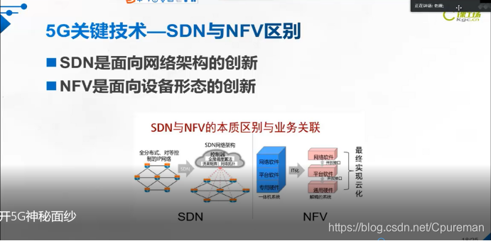 带大家了解5G时代，5G是什么；你看了这篇文章就都懂了☞5gCpureman的博客-