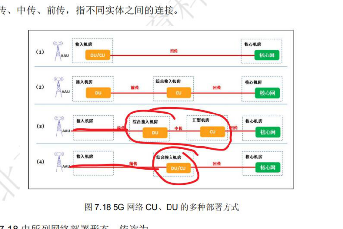 带大家了解5G时代,5G是什么;你看了这篇文章就都懂了☞5gCpureman的博客-