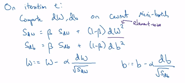 吴恩达深度学习——提高算法运行效率人工智能日积月累-