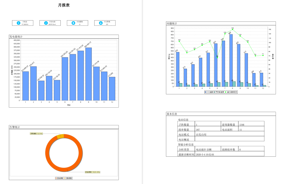 Jfree 数据可视化_jfreechart + 多边形-CSDN博客