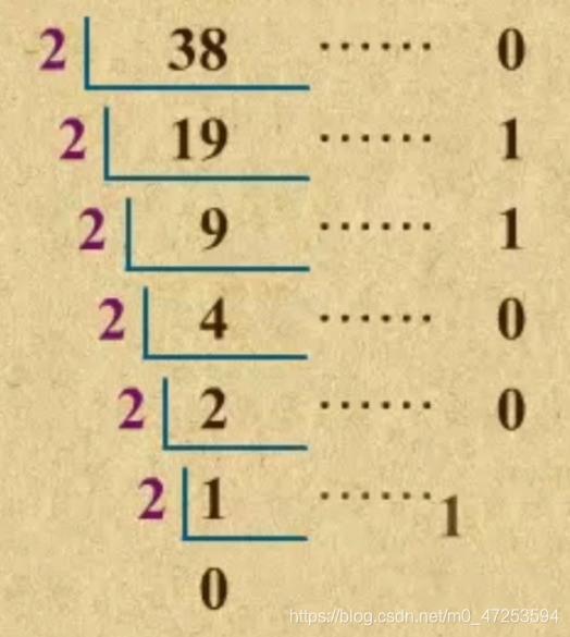 使用短除法将十进制数38转换为二进制数