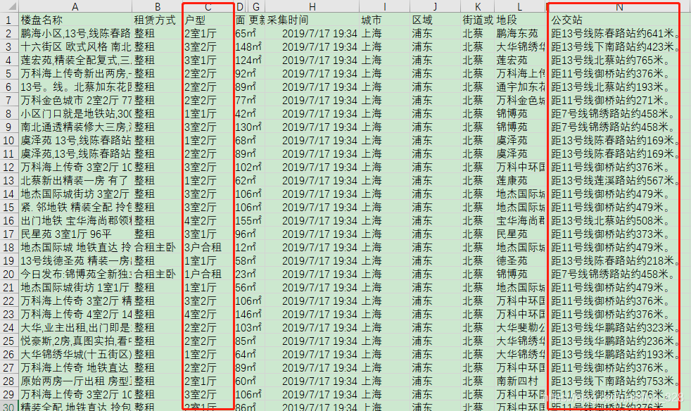 【python】正则表达式的分组及在pandas中的实用操作pythonlys828的博客-