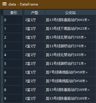 【python】正则表达式的分组及在pandas中的实用操作pythonlys828的博客-