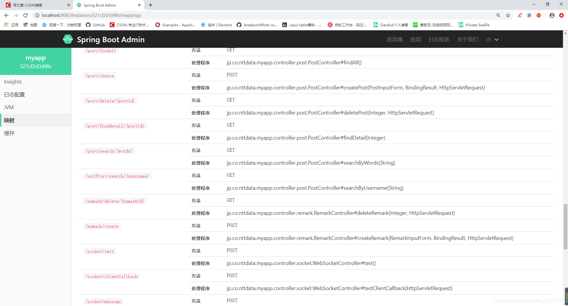 Spring-Boot快速集成Spring boot Admin 入门详解_springboot与springadmin 版本对应关系-CSDN博客