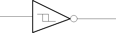 ▲ Smith反相器(74HCT14)