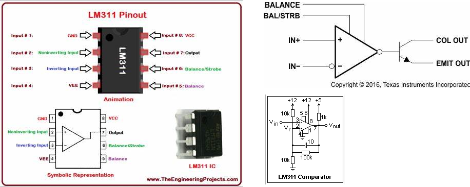 ▲ LM311比较器