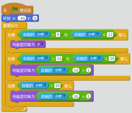 scratch编程超炫酷时钟scratch,时钟,创意编程迷你恐龙的博客-