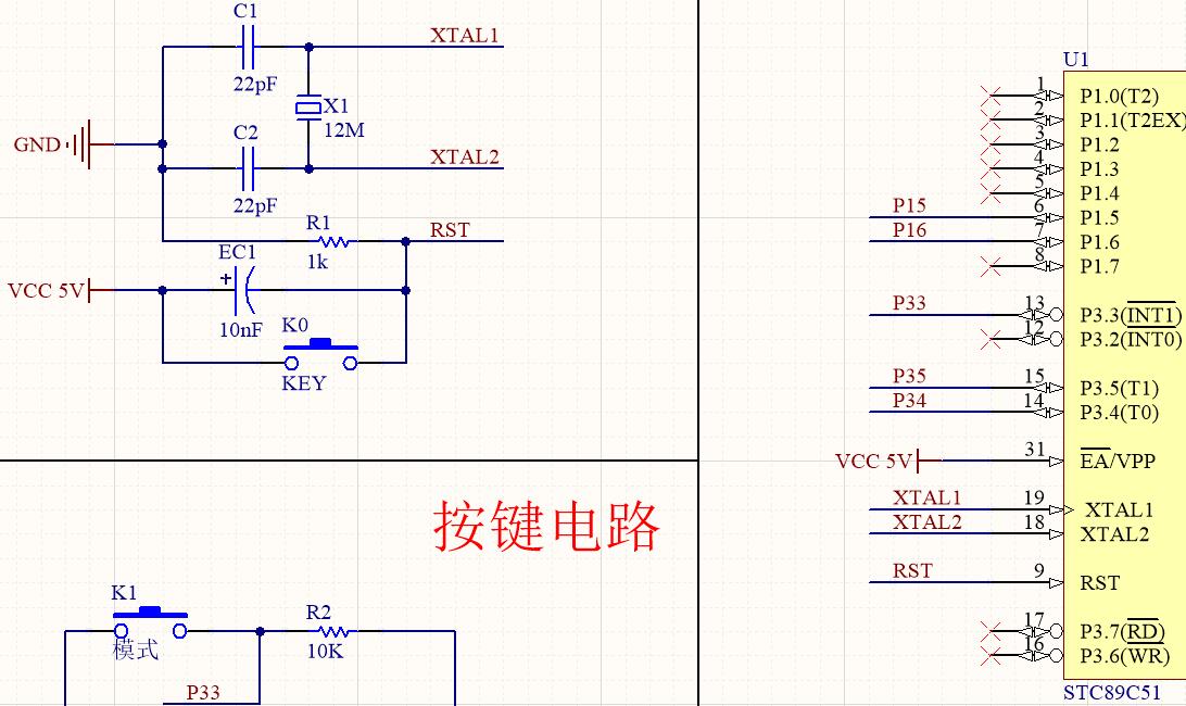 问题点