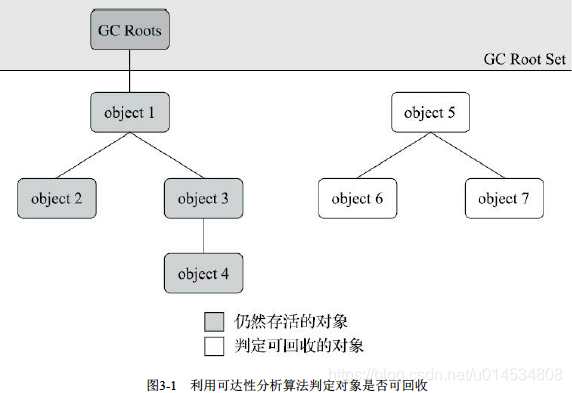 JVM03