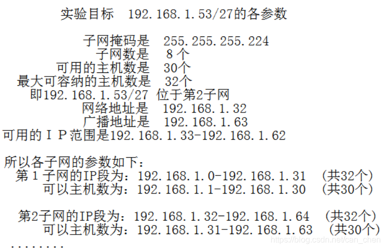 [外链图片转存失败,源站可能有防盗链机制,建议将图片保存下来直接上传(img-LTYqlzdC-1590222880110)(C:\Users\Administrator\AppData\Roaming\Typora\typora-user-images\image-20200523163238213.png)]