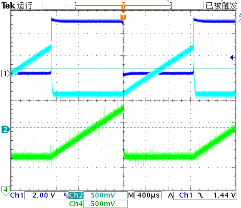 ▲ 输入方波信号与积分器的输出