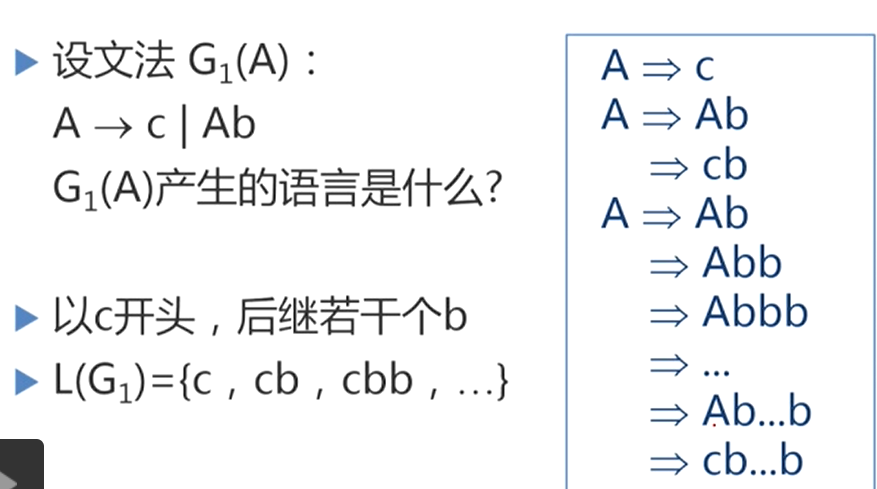 上下文無關文法