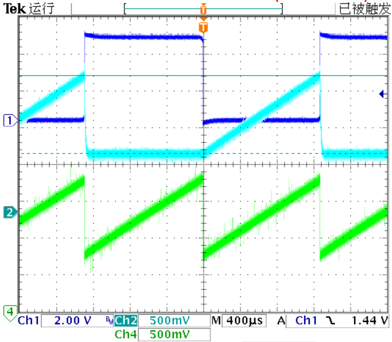 ▲ SAWOUT输出锯齿波信号