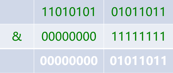 C语言入门系列之位运算c/c++CUFEECR的博客-