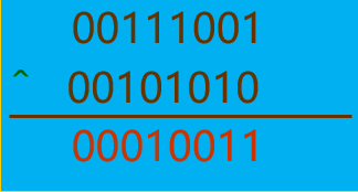 C语言入门系列之位运算c/c++CUFEECR的博客-