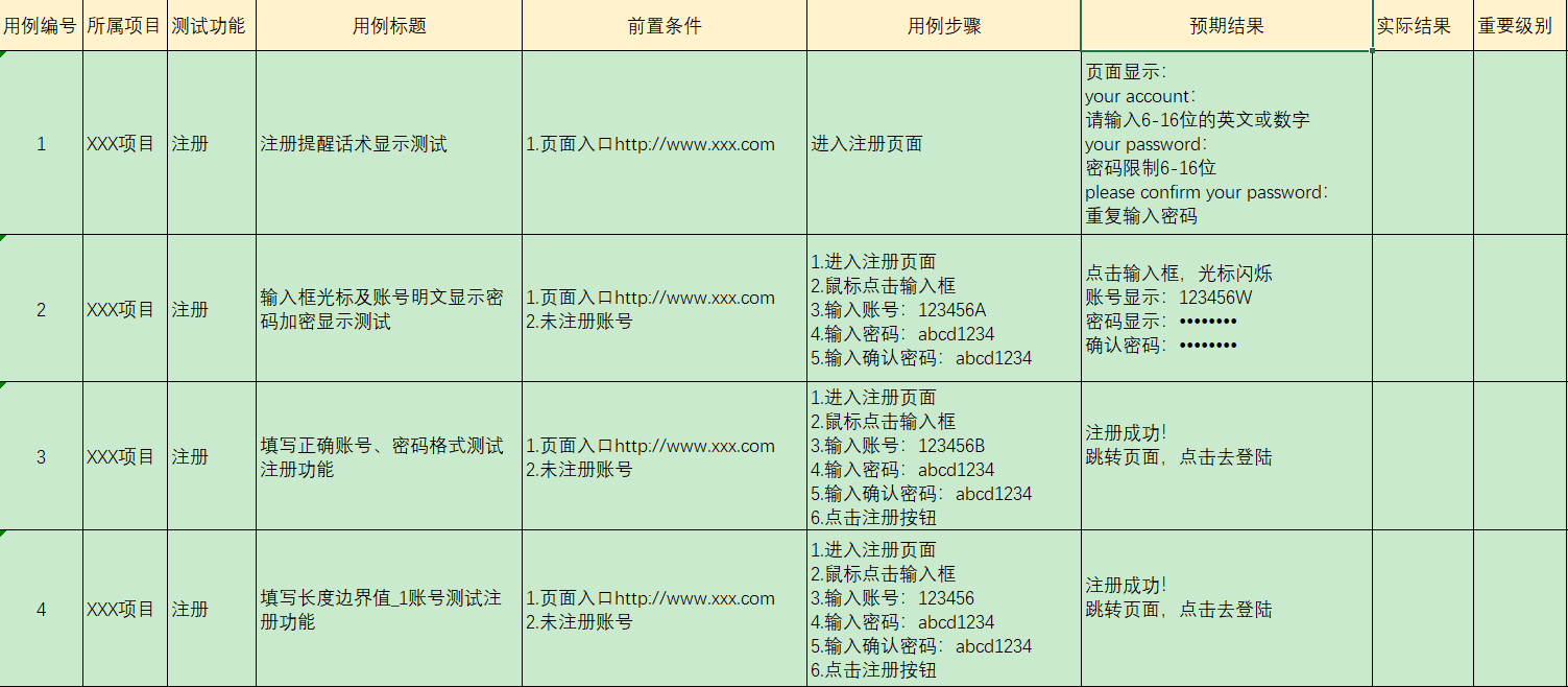 测试软件probe测试不出手机的信号强度_软件测试发展怎么样_广联达翻样软件购买