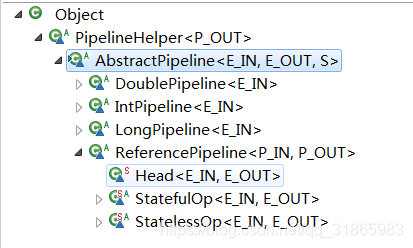 Java8 Stream API 之 IntStream 用法全解-CSDN博客