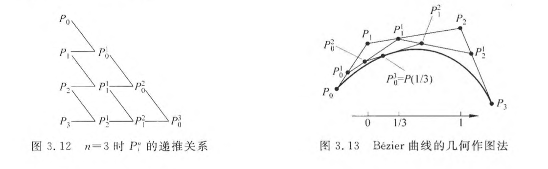 图形学之贝塞尔曲线实现贝塞尔曲线,c++,opengl秀玉轩晨的博客-