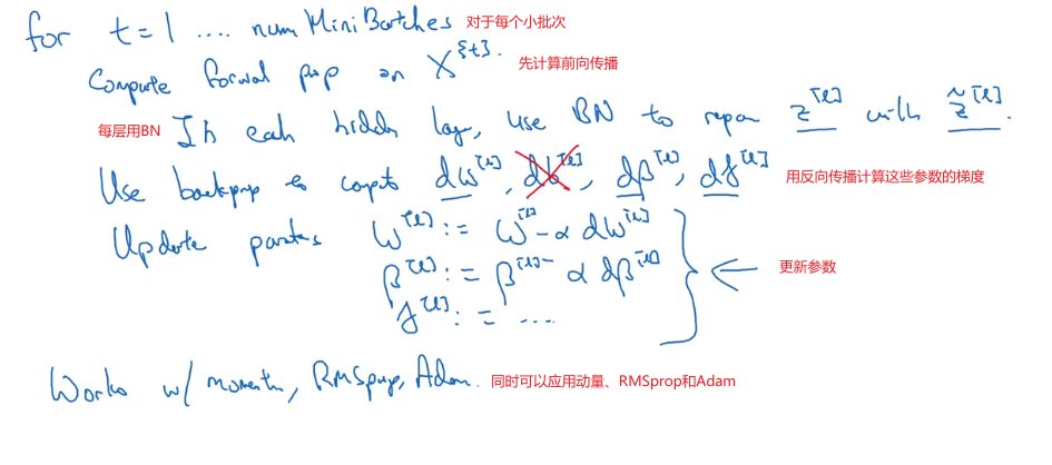 吴恩达深度学习——超参数调优人工智能日积月累-