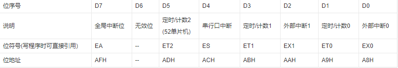 在从滴水穿石这里插入图片描述