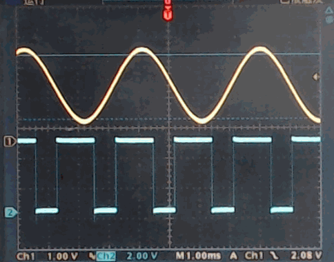▲ 有正弦波转换成的二倍频的PWM波形