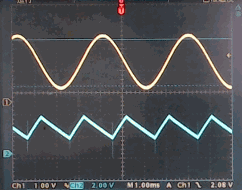 ▲ 隔直电容为10uF时，可以看到改变占空比会引起输出信号的直流点的变化