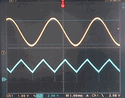 ▲ 将隔直电容改为1uF，输出信号的波形上下波动减少
