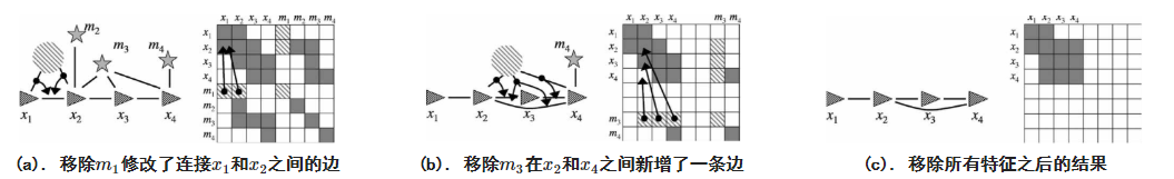 autostore机器人程序_机器人工程师是做什么的 (https://mushiming.com/)  第9张