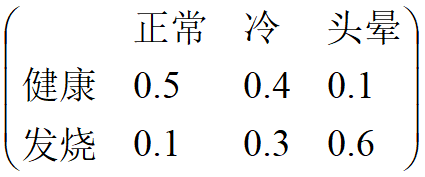 隐马尔可夫模型（三）预测问题