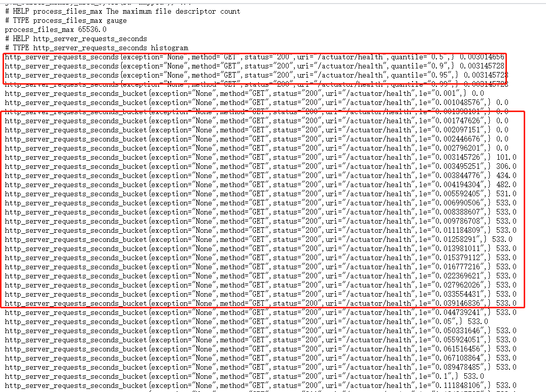 springboot如何集成Prometheus如何暴露Histogram来获取P99等监控指标 