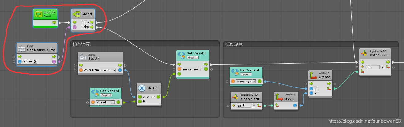 Unity开发备忘录000039:Bolt无代码做游戏——鼠标操作游戏老孙头-