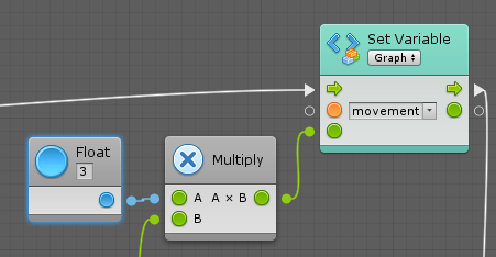 Unity开发备忘录000039：Bolt无代码做游戏——鼠标操作游戏老孙头-