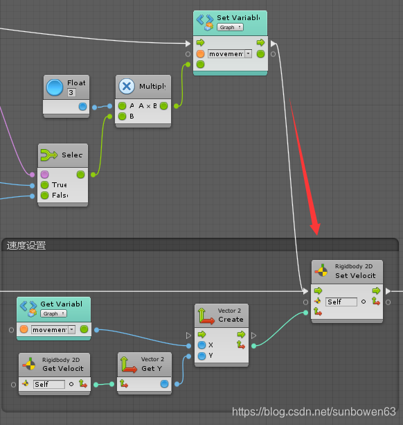Unity开发备忘录000039:Bolt无代码做游戏——鼠标操作游戏老孙头-