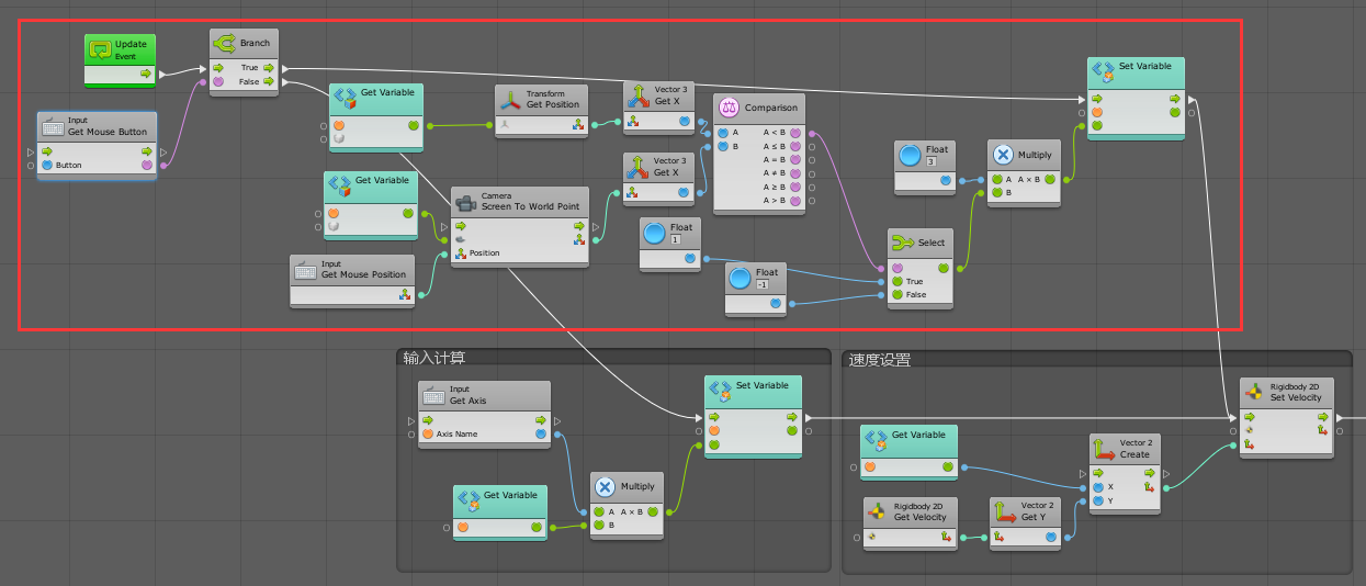 Unity开发备忘录000039：Bolt无代码做游戏——鼠标操作游戏老孙头-