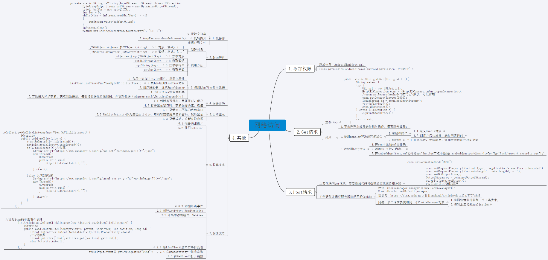 Android复习05【网络编程---WebView获取文章信息、保存用户名与密码、设置菜单样式、文章列表】移动开发卢已好运哒~-