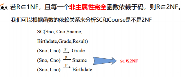 第六章 关系数据库理论数据库qq44627608的博客-
