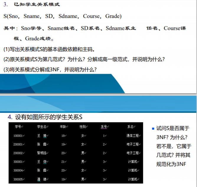 第六章 关系数据库理论数据库qq44627608的博客-