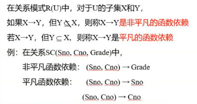 第六章 关系数据库理论数据库qq44627608的博客-