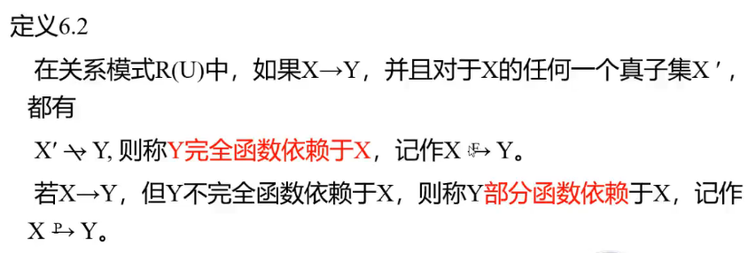 第六章 关系数据库理论数据库qq44627608的博客-