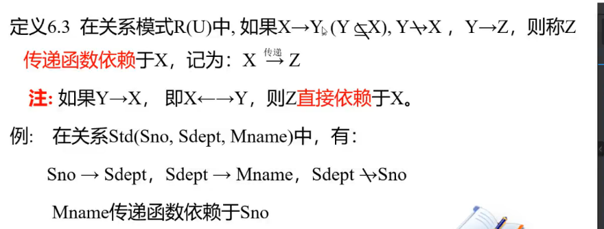 第六章 关系数据库理论数据库qq44627608的博客-