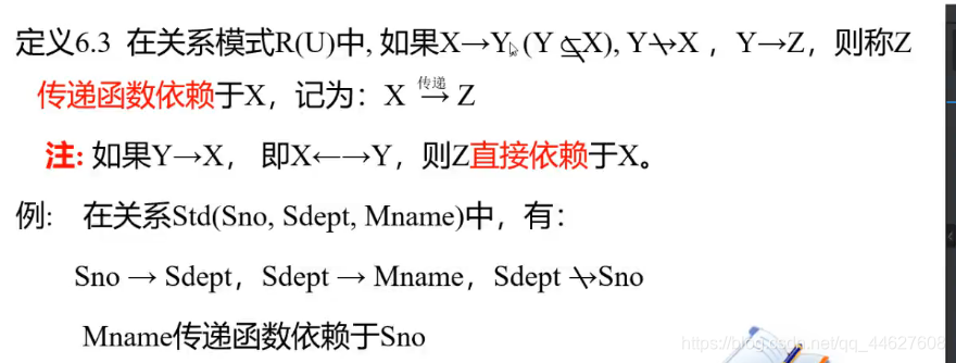 第六章 关系数据库理论数据库qq44627608的博客-